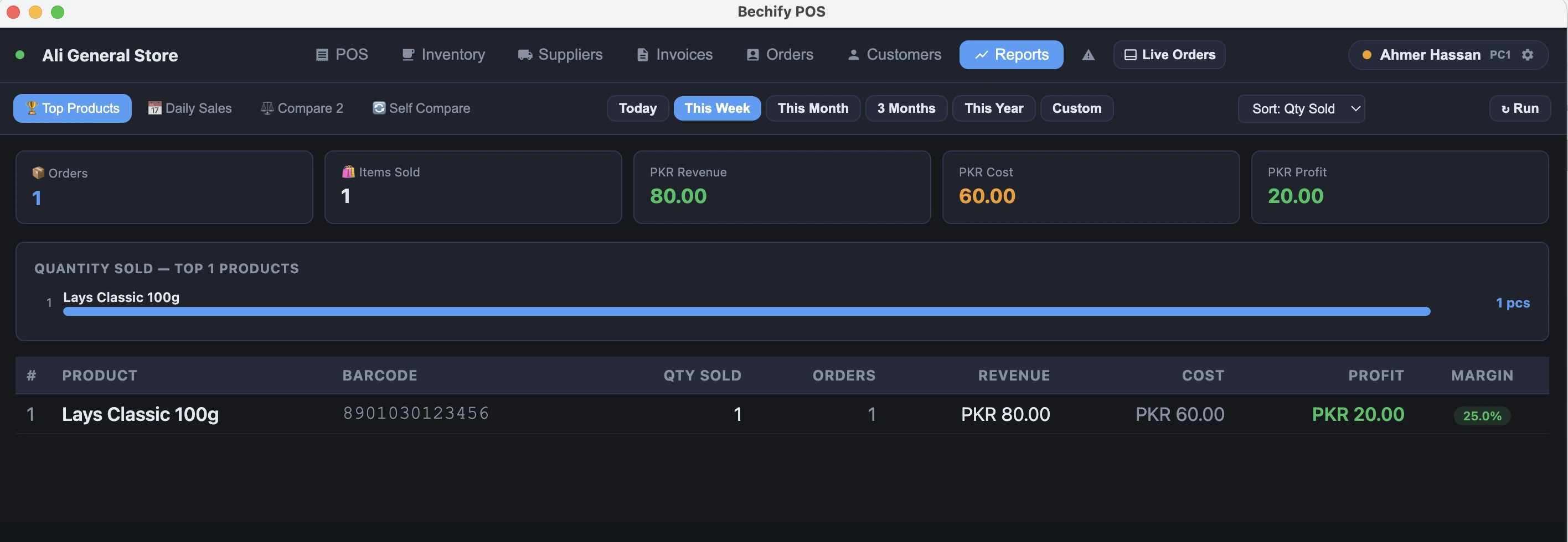 Reports Dashboard